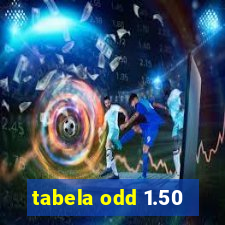 tabela odd 1.50